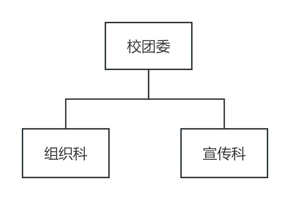 哥特仍然是个.jpg